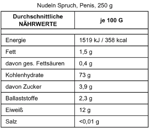 Nudeln Spruch, Penis, 250 G